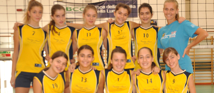 Under 14: le Jenco battono 3-0 il Volley Lido
