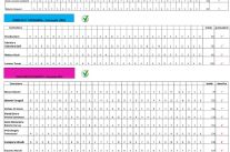 Ecco le VOTAZIONI della giuria al Carnevale di Viareggio 2026