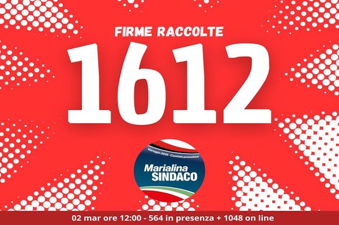 1612 firme a sostegno della candidatura di Marialina Marcucci Sindaco