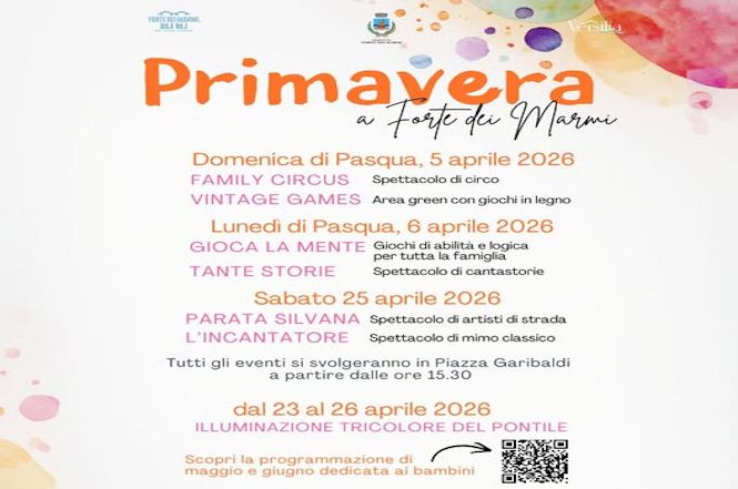Primavera al Forte: eventi, spettacoli e intrattenimento  tra Pasqua e il 25 aprile
